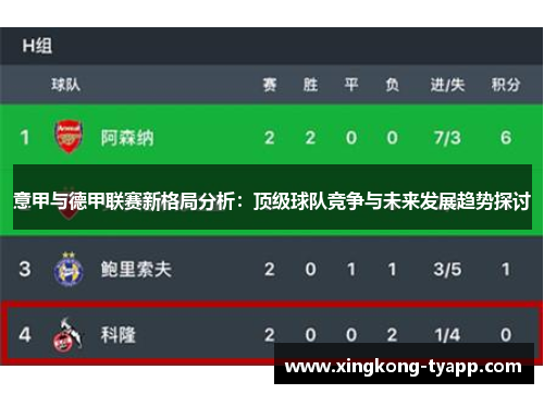 意甲与德甲联赛新格局分析：顶级球队竞争与未来发展趋势探讨