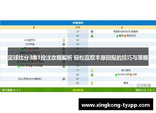 足球比分3串1投注攻略解析 轻松赢取丰厚回报的技巧与策略